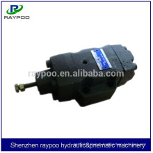 HCT-10-C YUKEN counterbalance valve made in china
